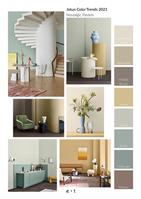 What Are The Interior Color Trends For 2021 Wolig
