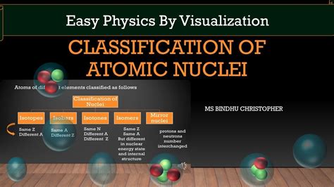 Classification Of Atomic Nuclei Youtube