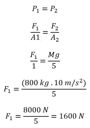 Contoh soal hukum pascal dan pembahasannya. Pembahasan Contoh Soal Hukum Pascal Lengkap dengan Rumus ...