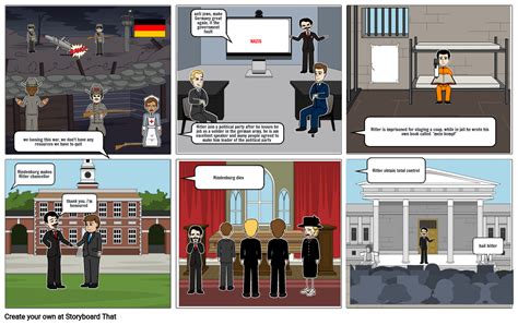 hitler s rise to power storyboard by 4a05a56b