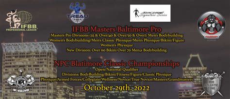 2022 Baltimore Pro Masters Scorecards