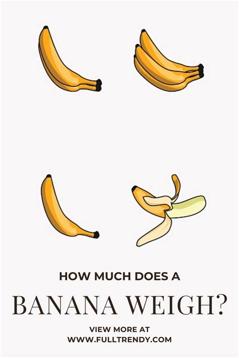 3/4 pound of butter = 1.5 cup of butter = 3 sticks. How much does a Banana Weigh in pound? How many Bananas in ...