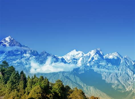 Explore The Beautiful Places Of Sikkim This Summer 2022 Guide The