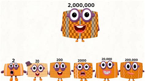 The New Face Of My Numberblocks 2 To 2 Billion Youtube
