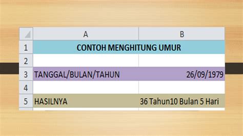 Contoh Menghitung Umur Blog Tutorial Microsoft Excel