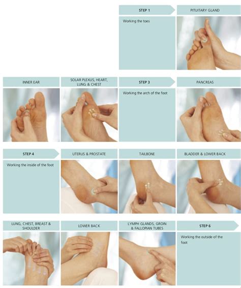 complete self help foot sequence foot reflexology massage reflexology massage massage therapy