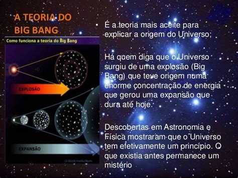 Teoria Cosmológica Big Bang
