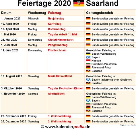 Arbeitstage bayern (evangelischer teil) 2021. Feiertage Saarland 2020, 2021 & 2022 (mit Druckvorlagen)