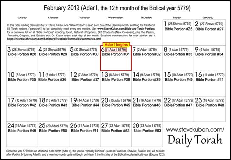 Weekly Torah Reading Portions Calendar