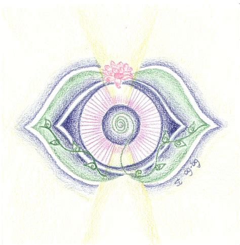 6e Chakra Het Derde Oog Chakra Zentangle En Mandala S Pinterest