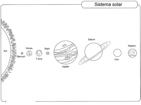 Básicamente, el sistema solar es un sistema formado por planetas y cuerpos celestes como los cometas o satélites naturales, que giran en órbita alrededor de la estrella más grande y potente de todas: sistema solar valencia | Sistema solar para colorear ...