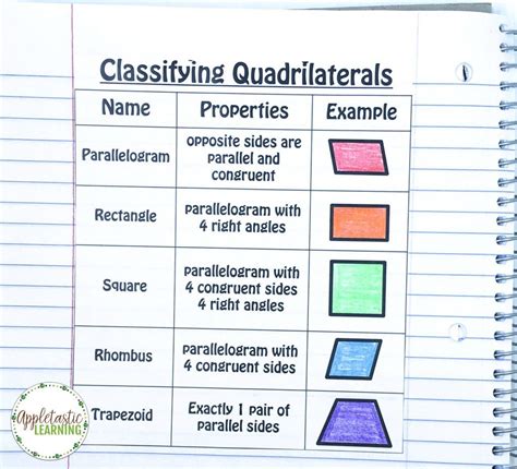 Classifying Quadrilaterals Worksheet 4th Grade Workssheet List