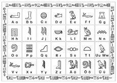 Glyphḗ, deutsch ‚eingeritztes') sind die zeichen des ältesten bekannten ägyptischen schriftsystems, das von etwa 3200 v. Hieroglyphen in der Grundschule - Zuordnung - Wortfindung ...