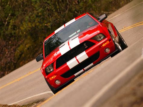 Edycja Tapety Shelby Ford Mustang Super