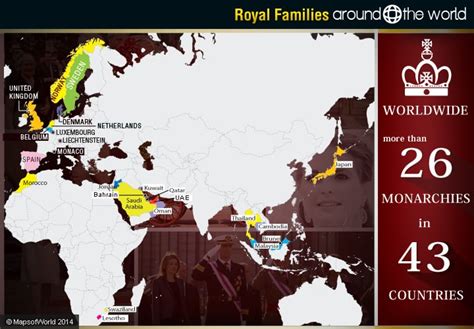 Royal Families Around The World Around The World