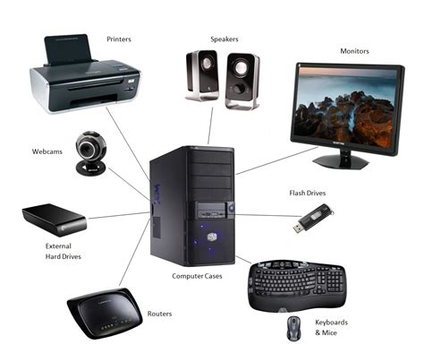 Buy Computer And Laptop Accessories Online