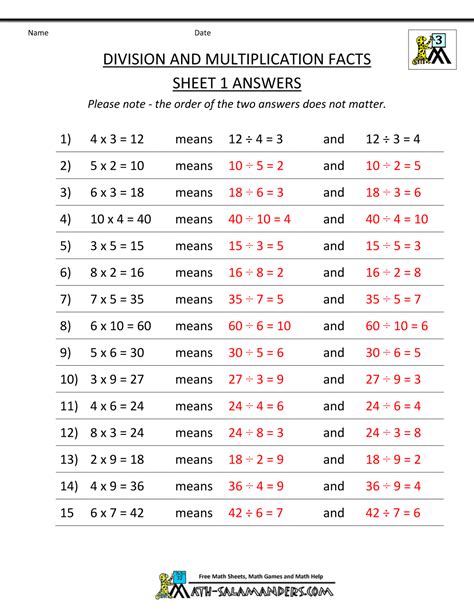 This resource gives your students practice with multiplication and division word problems. Printable Division Worksheets 3rd Grade