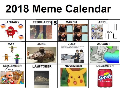 Meme Of The Month Calendar 2018 Davidchirot