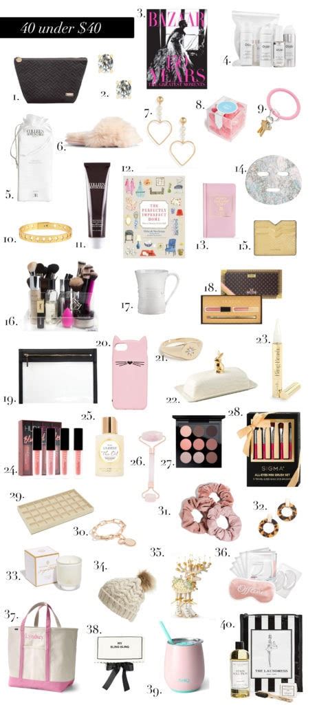 Gift Guide 40 Under $40  Chronicles of Frivolity