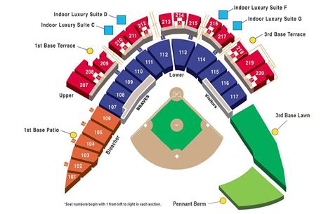 Atlanta Braves Spring Training Stadium Seating Chart Spring Training