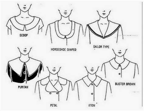 · neckline dengan nama jewel neck merupakan jenis kerah yang . Memilih Model Kerah Baju Wanita Yang Sesuai Untuk Dipakai ...