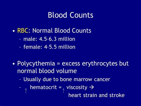 Chapter 19 Blood Primary Sources For Figures And Content Ppt Video