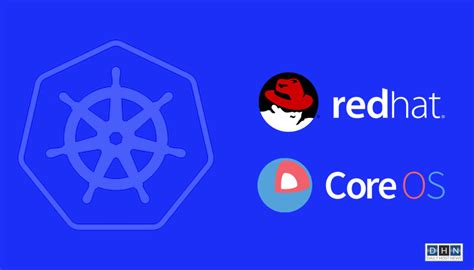 Red Hat Acquires Coreos To Strengthen Its Leadership Position In