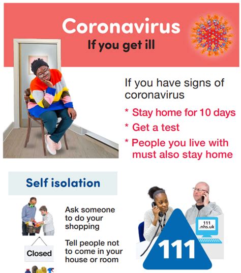 Coronavirus Sath