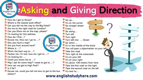Asking And Giving Directions In English English Study Here