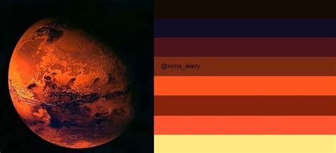 The Red Planet Original Image Via 20120716