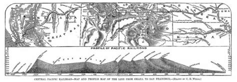 The First Transcontinental Railroad Zmodal Digital Intermodal