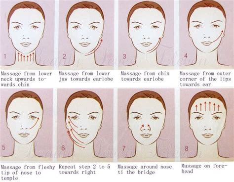 Types Of Facial Massage How And Why They Help Massage Face Massage