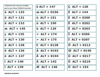 Alt codes for accents windows. French Accents codes by Bellefleur's Learning Resources | TpT