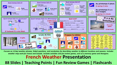 French Weather La Meteo Ks2 Ks3 Teaching Resources