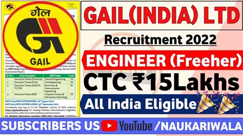 Gail Recruitment 2022 Fresher Ctc ₹15lakhs Recruitment 2022 Gail