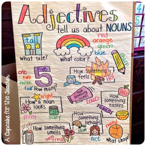 My students give me words or pictures to include. Pin on Writing tips