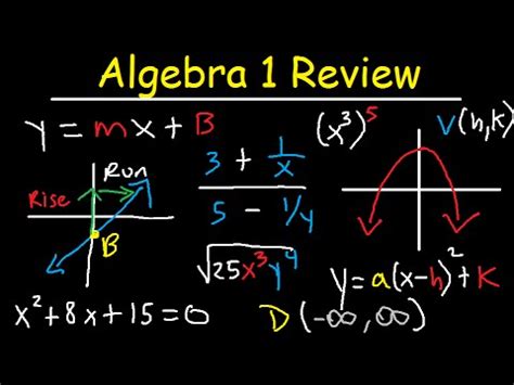 Currently the state education department of new york has released tentative test dates for the 2021. Algebra 1 Review Study Guide - Online Course / Basic Overview - EOC & Regents - Common Core ...