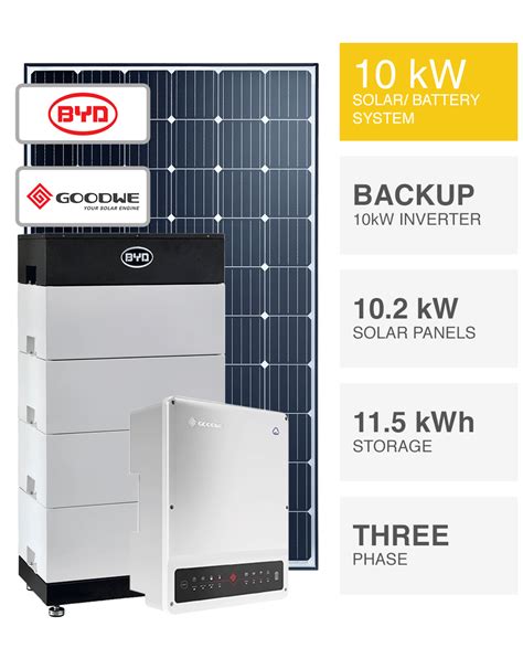 3 Phase 10kw Solar System With Battery Backup Installed Prices