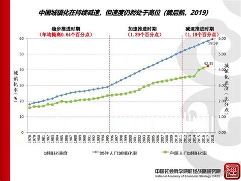 We did not find results for: 深度解析疫情冲击下服务行业的应对之策与长效机制