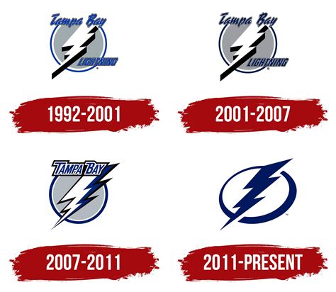 Tampa Bay Lightning Logo, symbol, meaning, history, PNG, brand