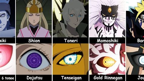 All Eyes And Their Users In Narutoboruto Dojutsu Sharingan Rinnegan