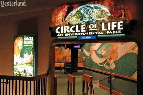 Yesterland Circle Of Life An Environmental Fable