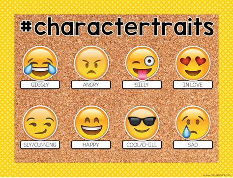 How To Emoji Fy Your Classroom With A Giveaway Reading Bulletin