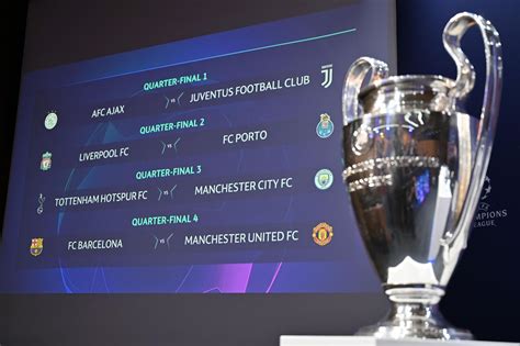 The official uefa champions league fixtures and results list. UEFA Champions League Quarterfinals draw