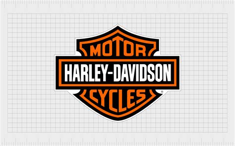 Famous Motorcycle Brands Motorcycle Logos Names And Meanings