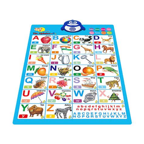 Baby Alphabet Chart Voiced Wall Chart English Language Alphabet Chart