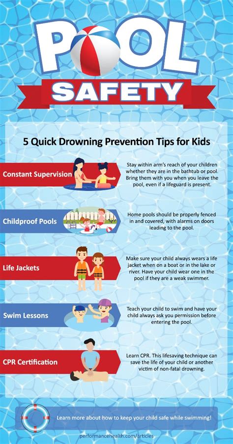 27 Water Safety Tips To Protect Your Child From Drowning Performance