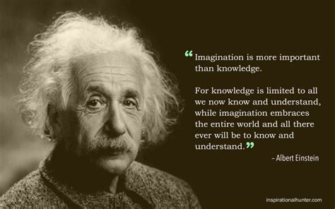 Albert Einstein Imagination Quote Hd Wallpaper