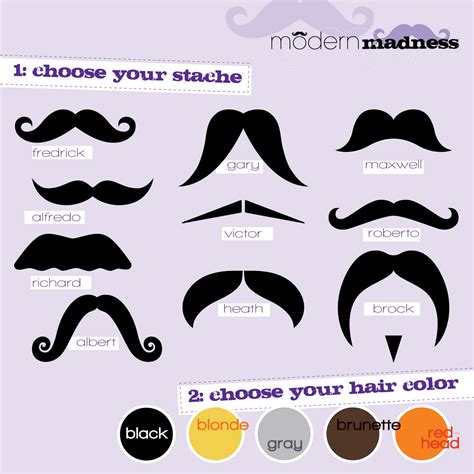 Movemberwhat Style Of Moustache Will You Be Sporting This Month