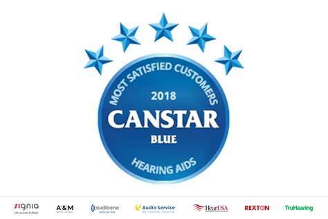 Canstar Blue Award For Most Satisfied Customers Sivantos